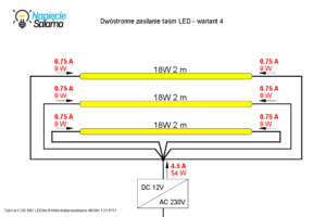 Instalacja elektryczna w łazience - oświetlenie - najlepszy schemat dwustronnie zasilanych równolegle połączonych pasków LED