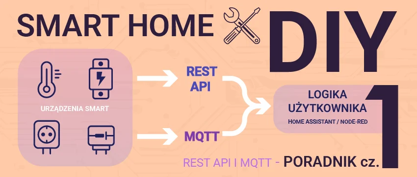 Dlaczego warto stosować REST API i MQTT w instalacjach Smart Home – poradnik cz. 1