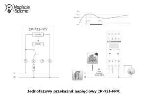 Przekaźnik napięciowy CP-721-FPV schemat działania i podłączenia – jak zapobiec wyłączaniu falownika PV