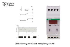 Przekaźnik napięciowy CP-721 schemat działania i podłączenia - jak zapobiec wyłączaniu falownika PV