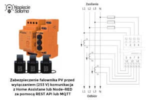Monitor energii FOX MEF-3 z przekładnikami oraz schemat podłączenia w instalacji PV do ograniczania napięcia i integracji przez MQTT lub REST API