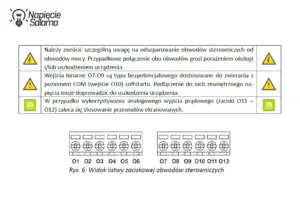 Zasady podłączania listwy zaciskowej obwodów sterowniczych softstartu. Rysunek przedstawiający widok listwy zaciskowej obwodów sterowniczych (O1–O12) oraz ważne wskazówki dotyczące bezpieczeństwa. Tekst ostrzega przed łączeniem obwodów sterowniczych z mocą oraz podawaniem zewnętrznego napięcia na bezpotencjałowe wejścia binarne, co trzeba bezwzględnie wiedzieć przed tym, jak ustawić softstart.