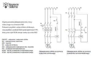 Porównanie zabezpieczeń toru mocy: wyłącznik silnikowy a przekaźnik przeciążeniowy. Dwa schematy elektryczne ilustrujące zabezpieczenie toru mocy przed softstartem. Po lewej przykład z wyłącznikiem silnikowym, po prawej z przekaźnikiem termobimetalicznym sterującym stycznikiem. Rysunek stanowi doprecyzowanie schematu F&F i jest kluczowy dla zrozumienia, jak ustawić softstart wraz z odpowiednim osprzętem ochronnym.