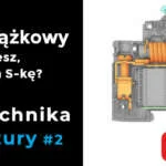Przekrój wyłącznika nadprądowego z widocznym mechanizmem wyzwalającym oraz informacją o bimetalu krążkowym