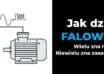 Schemat pokazujący zasadę działania falownika sterującego prędkością silnika elektrycznego za pomocą sygnału PWM.