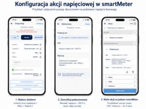 Wyłączanie falownika przy 253V, konfiguracja smartMeter do sterowania urządzeniami na podstawie napięcia fazowego Wyłączanie falownika przy 253V, konfiguracja akcji napięciowej w smartMeter do automatycznego uruchamiania odbiorników przy wzroście napięcia