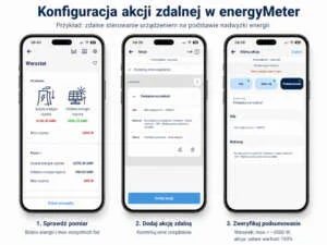 Wyłączanie falownika przy 253V, konfiguracja energyMeter do automatycznego sterowania odbiornikami według nadwyżki energii PV Wyłączanie falownika przy 253V, konfiguracja akcji zdalnej w energyMeter na podstawie nadwyżki energii z fotowoltaiki
