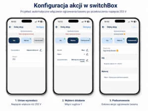 Jak skonfigurować switchBox, aby ograniczyć wyłączanie falownika przy 253V i wykorzystać nadwyżki energii PV Wyłączanie falownika przy 253V, konfiguracja akcji switchBox do automatycznego uruchomienia ogrzewania basenu po przekroczeniu progu napięcia