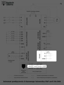 Komunikacja RS485 w falowniku F&F FA-3HS Fragment schematu podłączenia falownika F&F FA-3HS przedstawiający zaciski komunikacji RS485 oraz ustawienia terminatora magistrali