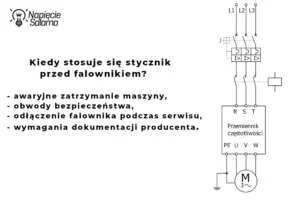 Kiedy stosować stycznik przed falownikiem? Jak podłączyć i skonfigurować falownik, zastosowanie stycznika przed falownikiem do awaryjnego zatrzymania maszyny, obwodów bezpieczeństwa i prac serwisowych