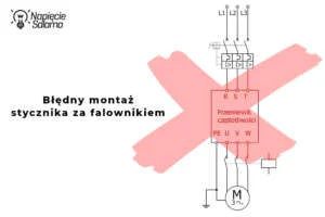 Błędny montaż stycznika za falownikiem Jak podłączyć i skonfigurować falownik, błędny montaż stycznika za falownikiem pomiędzy przemiennikiem częstotliwości a silnikiem trójfazowym
