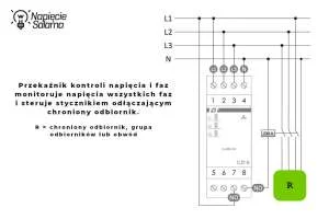 Przekaźnik CZF do ochrony przed upalonym zerem Przekaźnik kontroli napięcia i faz CZF monitorujący wszystkie fazy oraz przewód neutralny, wykorzystywany do ochrony instalacji przed skutkami upalonego zera i zanikiem fazy