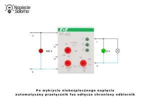 Ochrona przed upalonym zerem za pomocą przełącznika faz PF Automatyczny przełącznik faz PF odłącza zasilanie po wykryciu napięcia 400 V między przewodem fazowym a neutralnym, ograniczając skutki upalonego zera