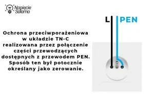 Zerowanie i przewód PEN w układzie TN-C Zerowanie w układzie TN-C, ochrona przeciwporażeniowa realizowana przez połączenie części przewodzących dostępnych z przewodem PEN