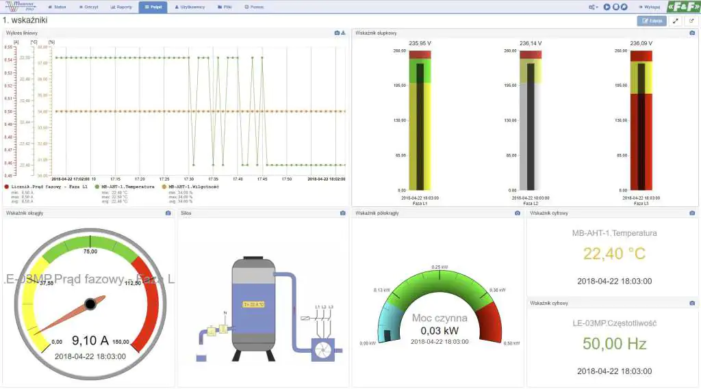 Wizualizacja procesów technologicznych typu SCADA za pomocą MeternetPRO Pulpit zdalnego odczytu danych MeternetPRO
