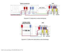 Schemat podłączenia baterii akumulatorów do SPECLINE AVR 700