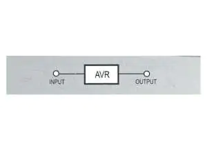 Schemat przedstawiający technologię AVR