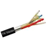 Kabel XzTKMXpw Przewód XzTKMXpw