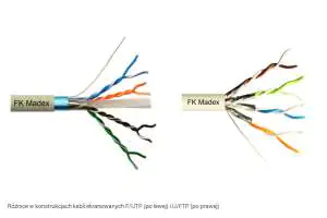 Kabel F/UTP i U/FTP różnice w budowie Różnica w budowie skrętek U/FTP i F/UTP