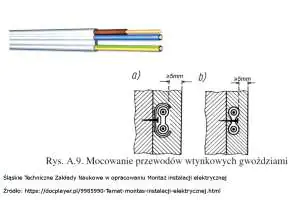 YDY-t w instalacji elektrycznej Sposób montażu przewodu YDY-t