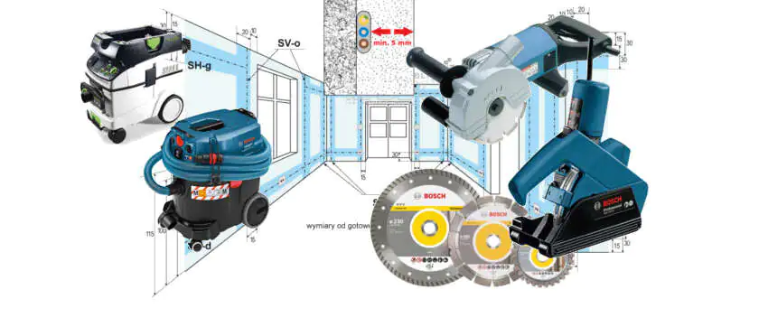 Instalacja elektryczna – kable i przewody – PORADNIK cz. 1