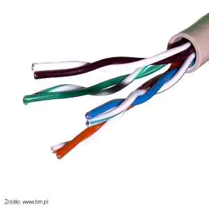 Kabel teleinformatyczny U/UTP Skrętka komputerowa typu U/UTP