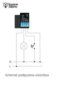 Schemat podłączenia switchBox System Inteligentnego Domu Blebox - schemat podłączenia elementu