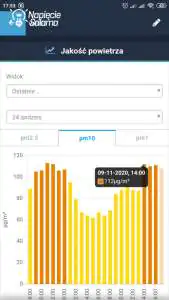 Odczyt z airSensor Blebox Jakość powietrza, odczyt z airSensor Blebox