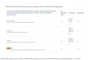 Marketingowe zapisy odnośnie przepięć w ulotkach ubezpieczycieli Marketingowe zapisy odnośnie przepięć w ulotkach ubezpieczycieli