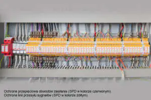 Przykład zastosowania ograniczników przepięć torów sygnałowych (teletechniki). Przykład zastosowania ograniczników przepięć torów sygnałowych (teletechniki).