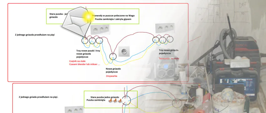 Przeróbka gniazd kuchennych, czyli remont instalacji elektrycznej