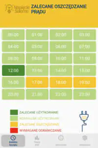 Dynamiczne taryfy - jak zmieniają się ceny prądu? Gdzie można sprawdzić ceny prądu w taryfach dynamicznych?