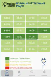Jak taryfy dynamiczne wpłyną na zmianę cen energii? Taryfy dynamiczne - w jakich godzinach trzeba oszczędzać prąd?