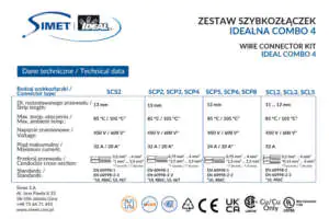 Zestaw combo Idealnych Szybkozłączek Simet IDEALNA Szybkozłączka zestaw COMBO Simet