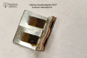 sprężyna - główny element Idealnej Szybkozłączki Simet Idealna Szybkozłączka Simet - budowa wewnętrzna - sprężyna