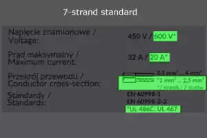 Can quick connectors be used for multi-wire conductor cable? Ideal Wire Connector - standard of seven wires