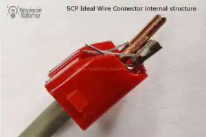 Ideal Wire Connector Simet - internal structure Ideal Wire Connector Simet - connection details