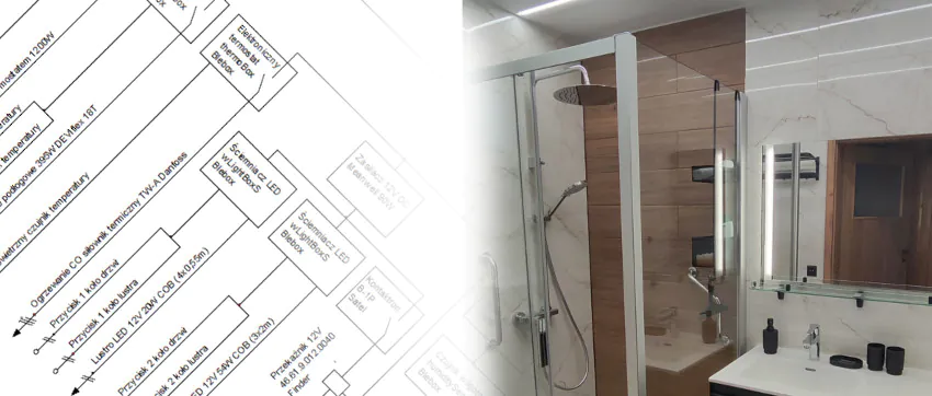 Jak zrobić praktyczną instalacje elektryczną w łazience?