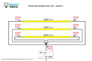 Instalacja elektryczna w łazience - oświetlenie - najlepszy schemat dwustronnie zasilanych równolegle połączonych pasków LED