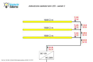 Instalacja elektryczna w łazience - oświetlenie - schemat jednostronnie zasilanych równolegle połączonych pasków LED