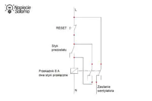 Schemat podtrzymania wyłączenia wentylatora sygnałem z prezostatu
