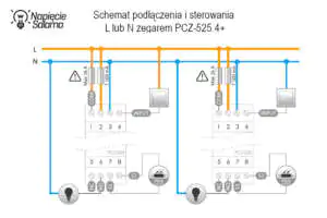 Schemat podłączenia i sterowania L lub N zegarem programowalnym PCZ-525.4 Plus