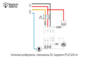 PCZ-525.4 Plus F&F schemat podłączenia z DC