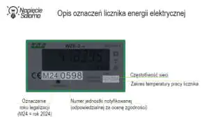 Licznik energii - wyjaśnienie oznaczeń