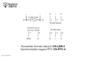 Liczniki energii z komunikacją - konwerter CN-LEM-3 i CN-RTC-4 czyli synchronizator zegara RTC 