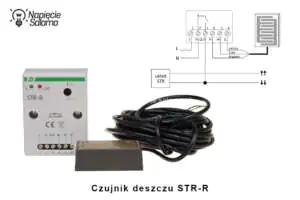 Automatyka rolet a ochrona przed upałem - czujnik deszczu