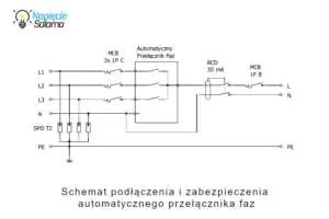 Schemat podłączenia Automatycznego Przełącznika Faz Zasilanie awaryjne - Schemat podłączenia Automatycznego Przełącznika Faz