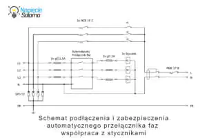 Schemat podłączenia Automatycznego Przełącznika Faz współpracującego z stycznikami Zasilanie awaryjne - schemat podłączenia Automatycznego Przełącznika Faz współpracującego z stycznikami