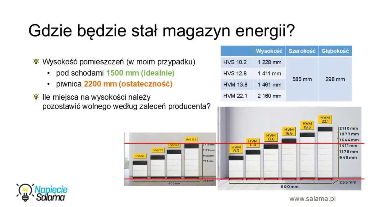 040 Magazyn-energii-do-domu-czy-to-sie-oplaca