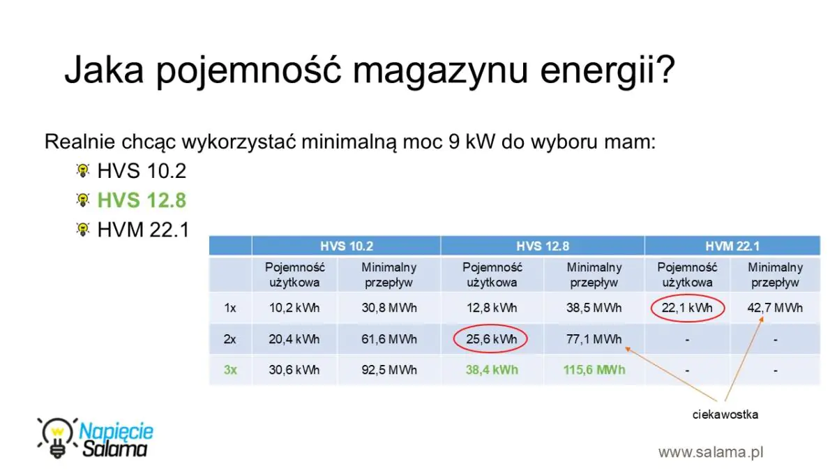 058 Magazyn-energii-do-domu-czy-to-sie-oplaca